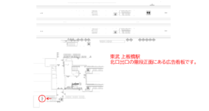 東武　上板橋駅／／№071駅看板・駅広告、位置図