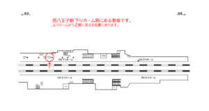 JR／西八王子駅／下りホーム／№8、位置図