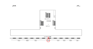 りんかい線／大井町駅／上りホーム線側／№10駅看板・駅広告、位置図