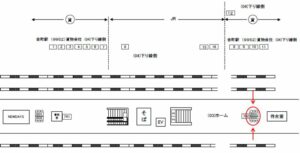 JR／金町駅／ホーム№B03&B04№04駅看板・駅広告、位置図