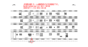 JR／横浜駅／須賀ホーム前／№13駅看板・駅広告、位置図