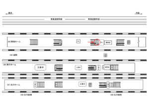 JR／新橋駅／東海ホーム／№4駅看板・駅広告、位置図