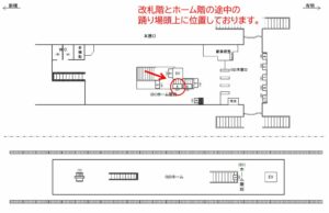 ゆりかもめ　お台場海浜公園駅／ホーム階段／№4駅看板・駅広告、位置図