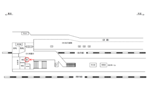 JR/上中里駅/本屋口/№8駅看板・駅広告、位置図