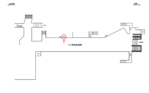 JR／東京駅／東西線通路／№13駅看板・駅広告、位置図