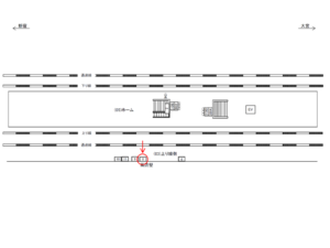 JR/南与野駅/上り線側/№8駅看板・駅広告、位置図