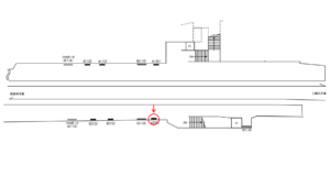 京急／京急田浦駅／／№42101駅看板・駅広告、位置図
