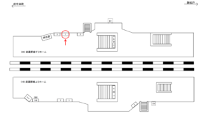 JR／南浦和駅／武蔵野線下りホーム／№1駅看板・駅広告、位置図