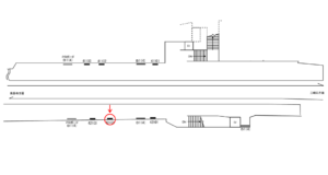 京急／京急田浦駅／／№42102駅看板・駅広告、位置図