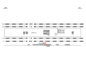 JR／戸田公園駅／上り線側／№15駅看板・駅広告、位置図