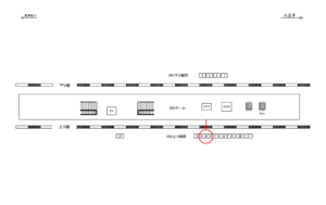 JR/鴨居駅/上り線前/№22駅看板・駅広告、位置図