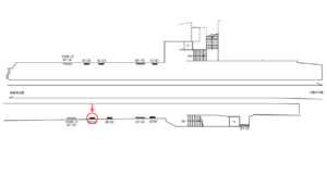 京急／京急田浦駅／／№42103駅看板・駅広告、位置図