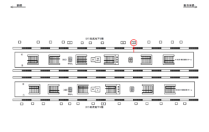 JR／東京駅／総武地下5 ／№12駅看板・駅広告、位置図