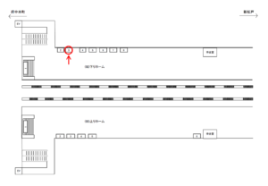 JR/三郷駅/下りホーム/№3駅看板・駅広告、位置図