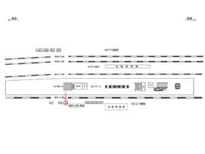 JR/市ヶ谷駅/上り線前/№75駅看板・駅広告、位置図