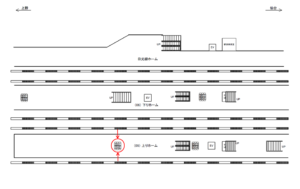 JR／宇都宮駅／上りホーム№B01&B02№02駅看板・駅広告、位置図