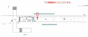 東武　川間駅／下りホーム側／№319駅看板・駅広告、位置図