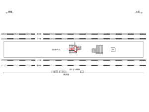 JR/南与野駅/ホーム階段/№2駅看板・駅広告、位置図