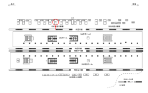 JR／恵比寿駅／外回り線側／№101駅看板・駅広告、位置図