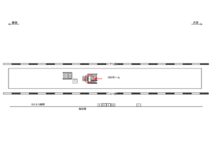 JR／北与野駅／ホーム階段／№1駅看板・駅広告、位置図