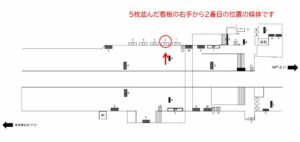 新京成　前原駅／駅額面　／№2駅看板・駅広告、位置図