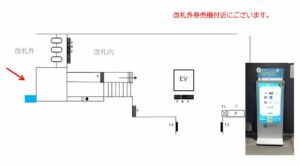 新京成　新鎌ヶ谷駅／新鎌ヶ谷駅　チャージスポット駅デジタルサイネージ・駅広告、位置図