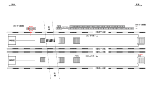 JR／御茶ノ水駅／下り線側／№80駅看板・駅広告、位置図