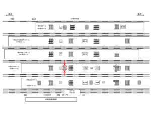 JR/大船駅/第2ホーム№B01&B02№02駅看板・駅広告、位置図