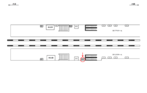 JR／西大宮駅／上りホーム№B02№02駅看板・駅広告、位置図