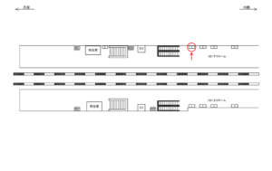 JR／西大宮駅／下りホーム／№1駅看板・駅広告、位置図