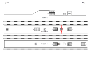 JR／宇都宮駅／下りホーム№B03&B04№04駅看板・駅広告、位置図