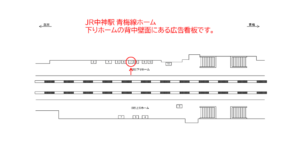 JR／中神駅／下りホーム／№7駅看板・駅広告、位置図