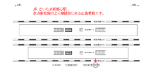 JR／さいたま新都心駅／南行線側／№6駅看板・駅広告、位置図