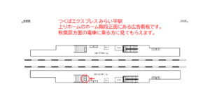 つくばエクスプレス／みらい平駅／上りホーム／№5駅看板・駅広告、位置図