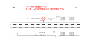 JR/中神駅/下りホーム/№9駅看板・駅広告、位置図