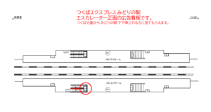 つくばエクスプレス／みどりの駅／上りホーム／№6駅看板・駅広告、位置図