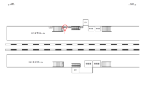 JR／宇都宮駅／幹下ホーム／№807駅看板・駅広告、位置図