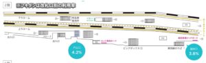 西武/高田馬場駅/高田馬場ビッグボード 7日間№7駅ポスター・駅広告、位置図