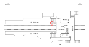 JR/谷保駅/下りホーム/№6駅看板・駅広告、位置図