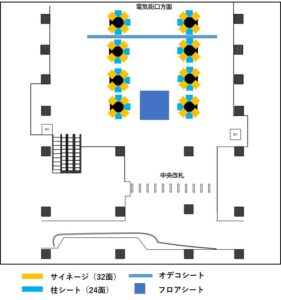 JR／秋葉原駅／AKIBA WARP№WARP駅デジタルサイネージ、位置図
