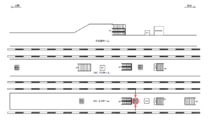 JR／宇都宮駅／上りホーム№B03&B04№04駅看板・駅広告、位置図