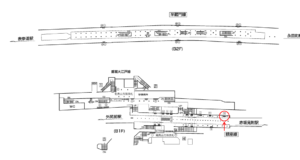 東京メトロ／青山一丁目駅／銀座線／№9駅看板・駅広告、位置図
