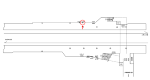 京急／京急東神奈川駅／／№21091駅看板・駅広告、位置図