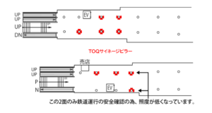 東急/二子玉川駅/田園都市線・大井町線二子玉川TOQサイネージピラー S期 7日間№7駅デジタルサイネージ、位置図
