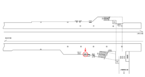 京急／京急東神奈川駅／／№32003駅看板・駅広告、位置図