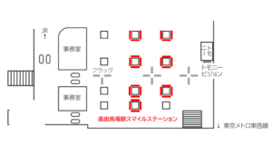 西武　高田馬場駅／高田馬場駅スマイル・ステーションビジョン 15秒放映 7日間№7駅デジタルサイネージ・駅広告、位置図