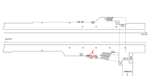 京急/京急東神奈川駅//№32002駅看板・駅広告、位置図