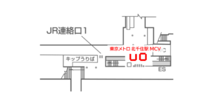 東京メトロ／北千住駅／MCV 単駅1monthスポット 北千住（西口駅前広場方面改札付近）№1駅デジタルサイネージ・駅広告、位置図