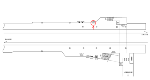 京急/京急東神奈川駅//№31004駅看板・駅広告、位置図