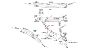 東京メトロ／上野駅／銀座線／№18駅看板・駅広告、位置図